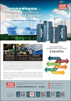 Industrial Grade Charger & Inverter